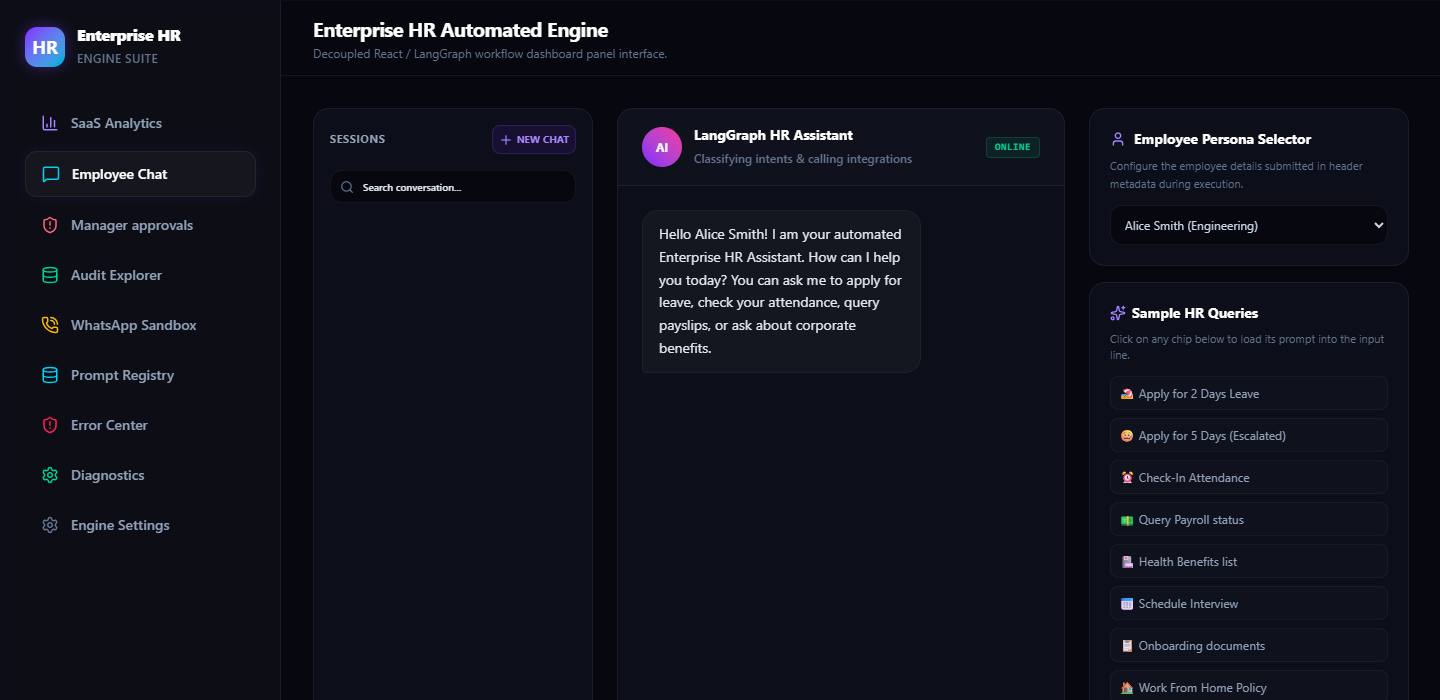 Enterprise HR Service Automation Engine — 1